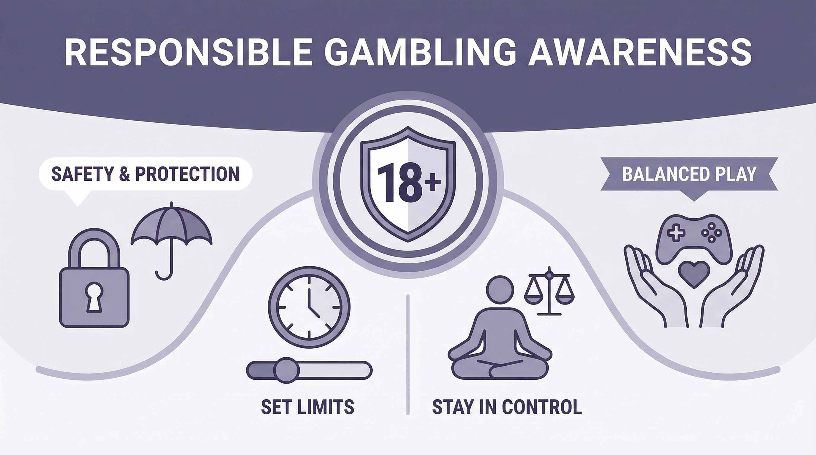 负责任博彩宣传图